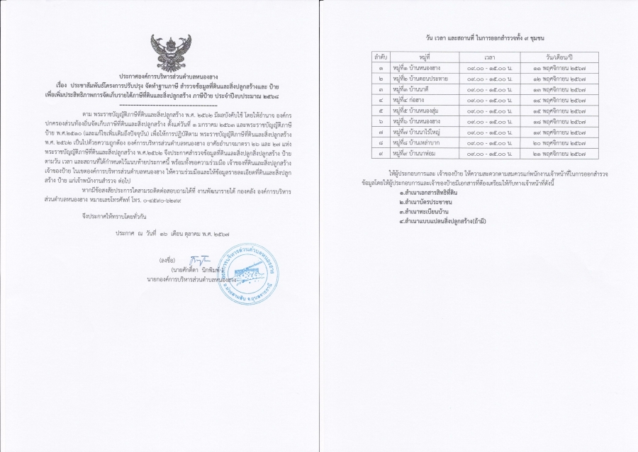 ประกาศประชาสัมพันธ์การออกสำรวจข้อมูลที่ดินและสิ่งปลูกสร้างและ ป้าย   ประจำปีงบประมาณ 2568
