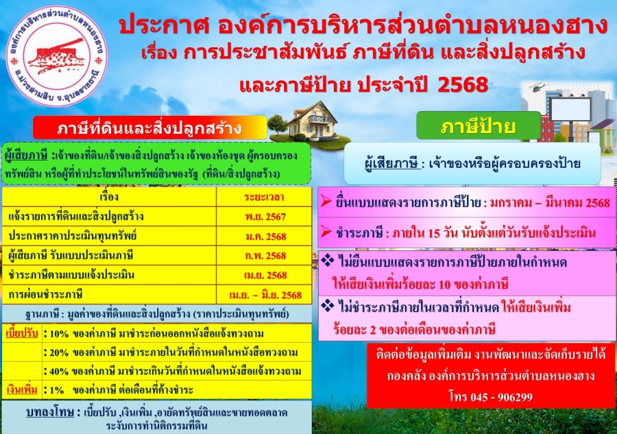 ประชาสัมพันธ์ภาษีที่ดินและสิ่งปลูกสร้าง  ภาษีป้าย   ประจำปีงบประมาณ 2568